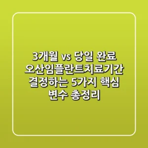 "3개월 vs 당일 완료?", 오산임플란트치료기간 결정하는 5가지 핵심 변수 총정리