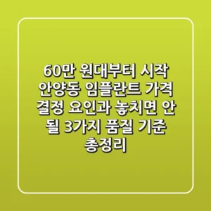 "60만 원대부터 시작?", 안양동 임플란트 가격 결정 요인과 놓치면 안 될 3가지 품질 기준 총정리!