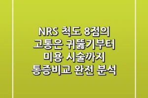 “NRS 척도 8점의 고통은?”, 귀뚫기부터 미용 시술까지 통증비교 완전 분석