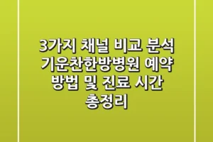 “3가지 채널 비교 분석”, 기운찬한방병원 예약 방법 및 진료 시간 총정리