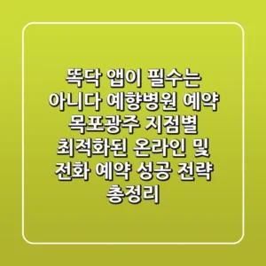 "똑닥 앱이 필수는 아니다", 예향병원 예약, 목포/광주 지점별 최적화된 온라인 및 전화 예약 성공 전략 총정리
