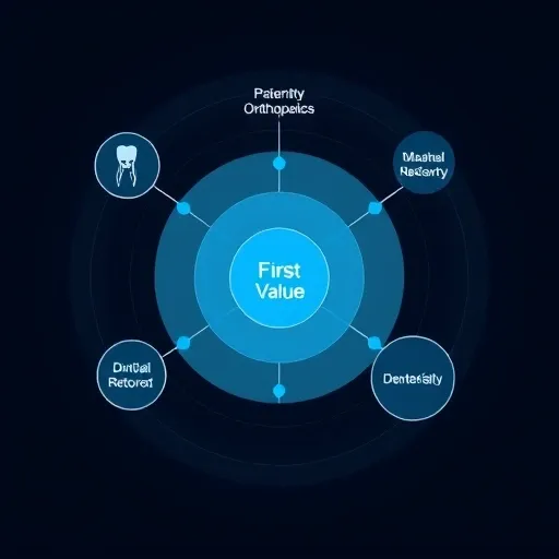 성공적인 의료 서비스 이용을 위한 실질적 체크리스트와 조언