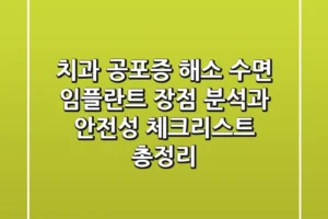 “치과 공포증 해소?”, 수면 임플란트 장점 분석과 안전성 체크리스트 총정리