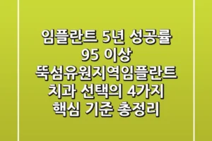 “임플란트 5년 성공률 95% 이상”, 뚝섬유원지역임플란트 치과 선택의 4가지 핵심 기준 총정리