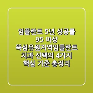 "임플란트 5년 성공률 95% 이상", 뚝섬유원지역임플란트 치과 선택의 4가지 핵심 기준 총정리